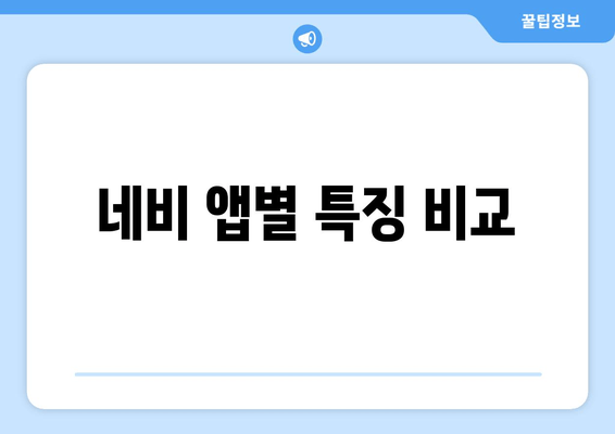 네비 앱별 특징 비교