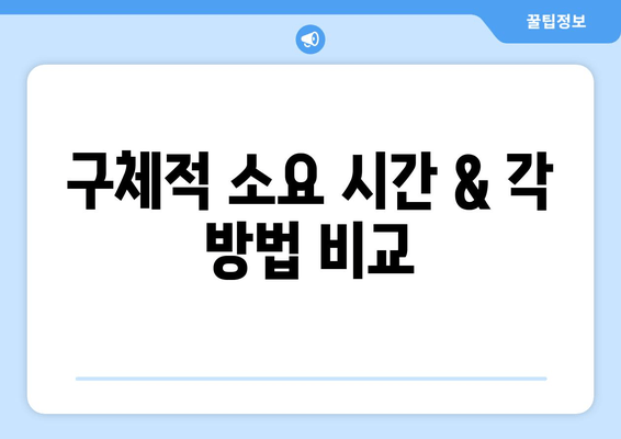 구체적 소요 시간 & 각 방법 비교