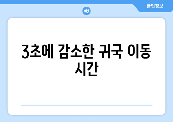 3초에 감소한 귀국 이동 시간