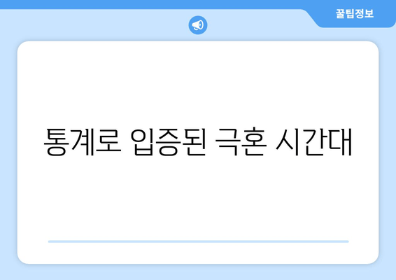 통계로 입증된 극혼 시간대