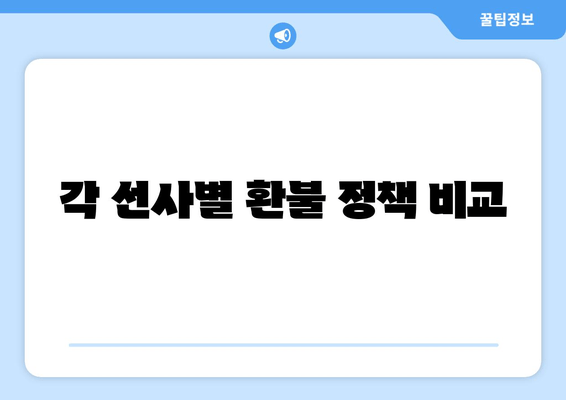 각 선사별 환불 정책 비교