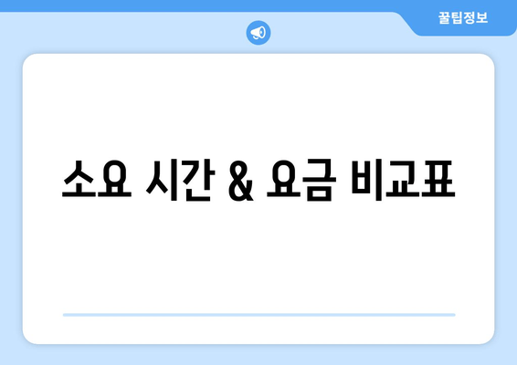 소요 시간 & 요금 비교표