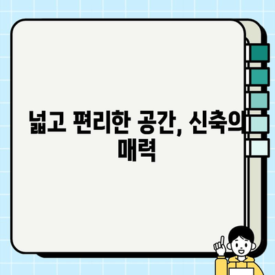 신축 아파트 시공 전후, 눈에 띄는 매력적인 변화  |  새로운 공간, 당신의 꿈을 현실로