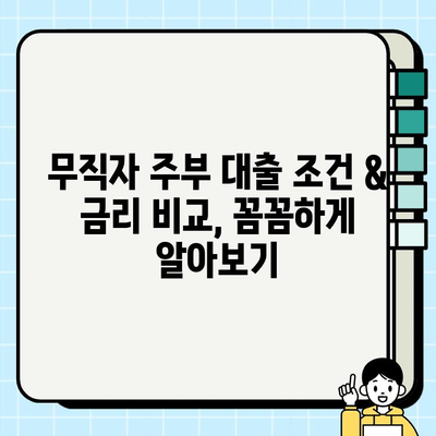무직자 주부 대출| 저축은행 캐피탈 확인 방법 & 추천 가이드 | 대출 조건, 금리 비교, 신청 절차