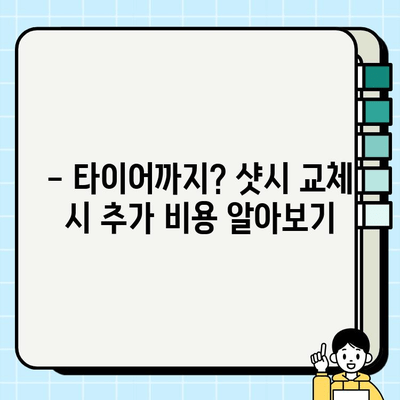 KCC 창호 샷시 교체 시공비| 타이어까지? |  견적 비교, 가격 정보, 시공 후기