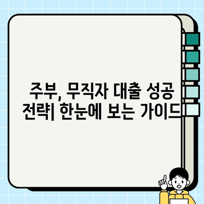 주부 대출| 여성 무직자, 쉽고 빠르게 받는 5가지 방법 | 주부대출, 무직자대출, 여성대출, 대출가이드