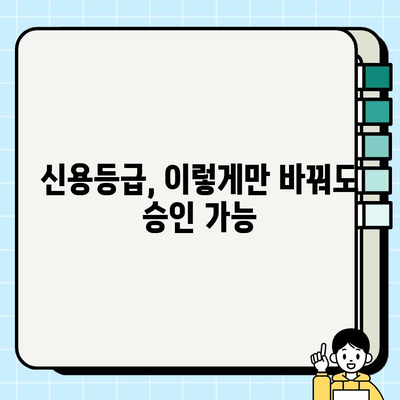 평생 거절당했던 비상금 대출, 드디어 승인 받은 7가지 비밀 | 비상금 대출, 대출 승인, 신용등급, 대출 전략