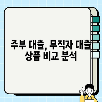 주부 대출| 무직자 추가 한도 조회 & 신청 방법 완벽 가이드 | 주부대출, 무직자대출, 한도조회, 신청