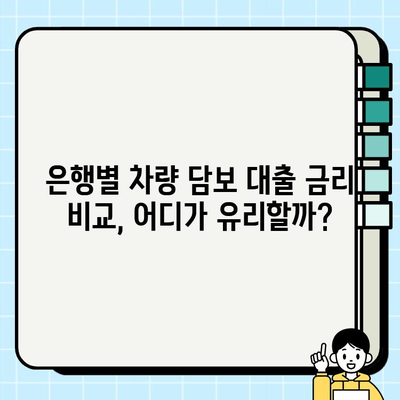 주부 대출| 무직자인데 차량 담보로 대출 가능할까요? | 차량 담보 대출 조건, 필요서류, 금리 비교