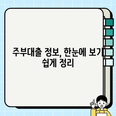 주부대출 성공 후기| 조건 활용 및 노하우 공개 | 주부대출, 대출 성공, 후기, 노하우, 정보