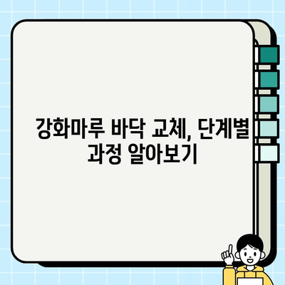 부산 강화마루 바닥 교체 시공 가이드| 비용, 업체, 과정 상세히 알아보기 | 강화마루, 바닥 공사, 리모델링