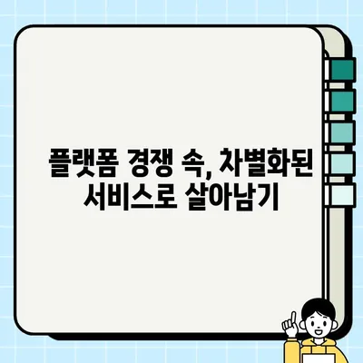 엔카닷컴과 한국도로공사, 중고차 거래 서비스 고도화 전략| 새로운 시장 경쟁력 확보 | 중고차 시장, 플랫폼 경쟁, 서비스 혁신