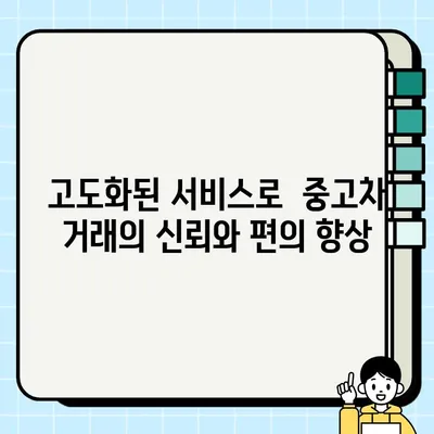 고도화된 중고차 거래 서비스 구축을 위한 MOU 체결|  혁신적인 플랫폼 구축과 시장 선도 | 중고차, 플랫폼, 혁신, 파트너십, MOU