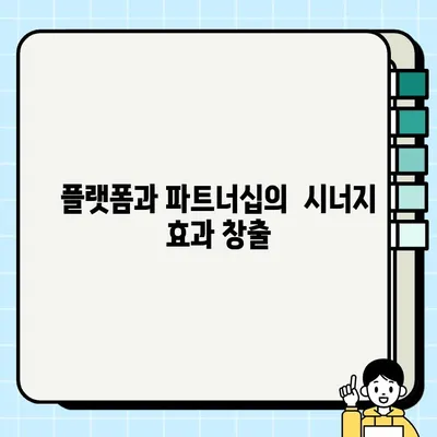 고도화된 중고차 거래 서비스 구축을 위한 MOU 체결|  혁신적인 플랫폼 구축과 시장 선도 | 중고차, 플랫폼, 혁신, 파트너십, MOU
