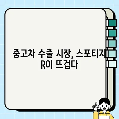 수출 중고차 시장의 핫 아이템! 스포티지 R 인기 비결 | 중고차 수출, 스포티지 R, 해외 수요, 인기 차량, 수출 전략