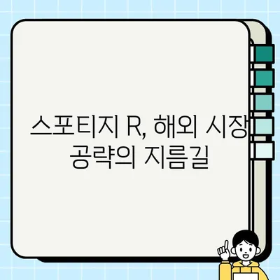 수출 중고차 시장의 핫 아이템! 스포티지 R 인기 비결 | 중고차 수출, 스포티지 R, 해외 수요, 인기 차량, 수출 전략