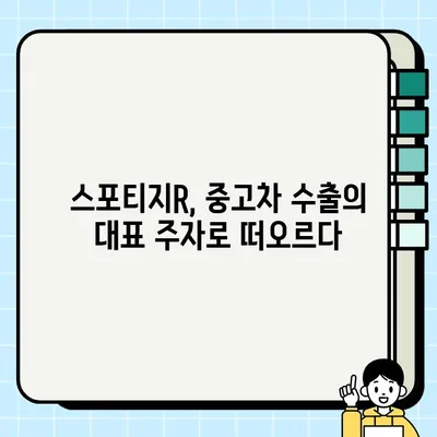 수출 중고차 시장에서 빛나는 인기| 스포티지R의 매력 분석 | 중고차 수출, 스포티지R, 인기 차량, 시장 분석