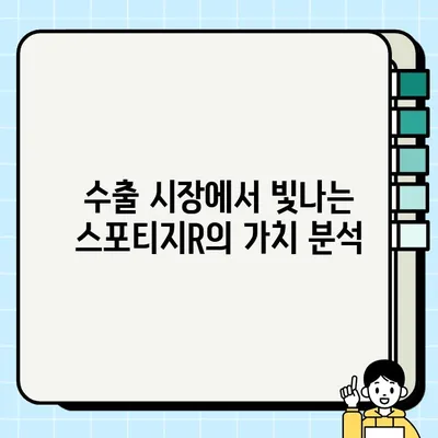 수출 중고차 시장에서 빛나는 인기| 스포티지R의 매력 분석 | 중고차 수출, 스포티지R, 인기 차량, 시장 분석