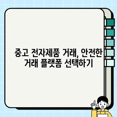 중고 전자제품 거래, 안전하게 하는 방법| 인터넷 보안 및 프라이버시 보호 가이드 | 중고거래, 보안, 프라이버시, 개인정보 보호