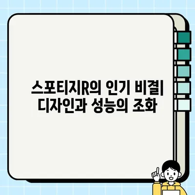 중고차 수출 시장의 핫 아이템! 스포티지R 인기 비결 | 중고차 수출, 스포티지R, 인기 차종, 수출 전략