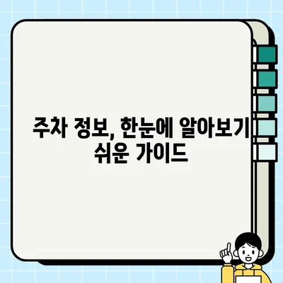 내 차량 주차 단속 대상? 5분 만에 확인하는 간편 가이드 | 주차 단속, 딱지, 주차 위반, 주차 규정, 주차 정보