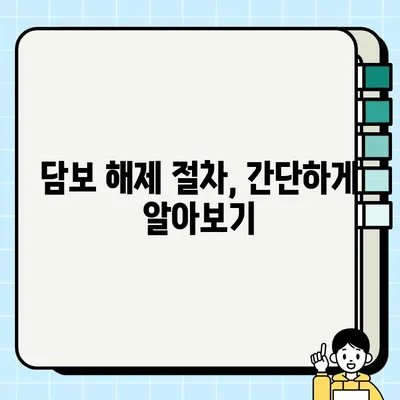 주거용 부동산 담보물권 설정 및 해제 절차 완벽 가이드 | 부동산, 담보, 법률, 계약