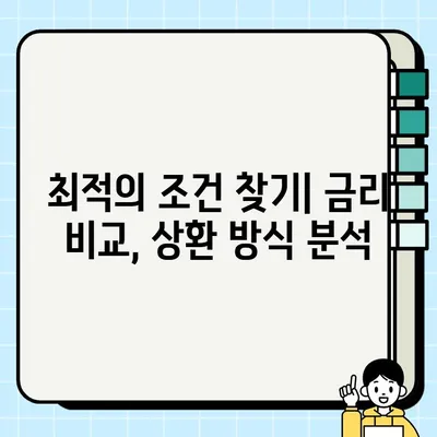 담보 대출 활용 전략| 경쟁 우위 확보를 위한 5가지 팁 | 부동산 투자, 사업 확장, 재무 설계