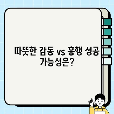 담보 등 개봉작, 전문가 평가| 흥행 가능성은? | 영화, 개봉, 평론, 예측