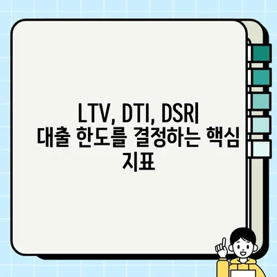 부동산 담보대출, 최대 한도는 얼마까지? | 부동산 담보 비율, LTV, DTI, DSR