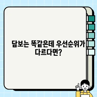 담보권의 범위와 우선순위| 이해하기 쉬운 설명과 실제 사례 | 담보, 채권, 채무, 법률, 부동산