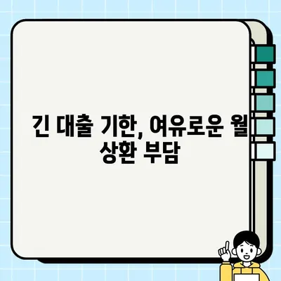 담보 대출 기한, 나에게 맞는 선택은? | 대출 기간, 장단점 비교, 전문가 조언
