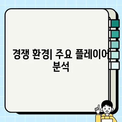 양도성 예금증서 담보| 글로벌 시장 동향 분석 및 전망 | 금융, 투자, 시장 분석, 성장 전략