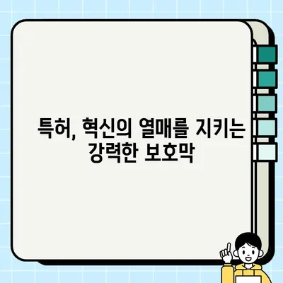 특허 담보| 혁신과 성장을 위한 미래의 길 |  기술, 투자, 사업 전략