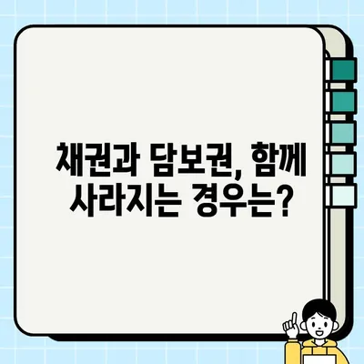 담보권 포기와 소멸| 완벽 가이드 | 담보권, 채권, 소멸시효, 법률 정보