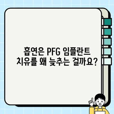 흡연이 PFG 임플란트 치유에 미치는 악영향| 당신의 치료 성공을 위협하는 요소 | 임플란트, 흡연, 치유 과정, 부작용