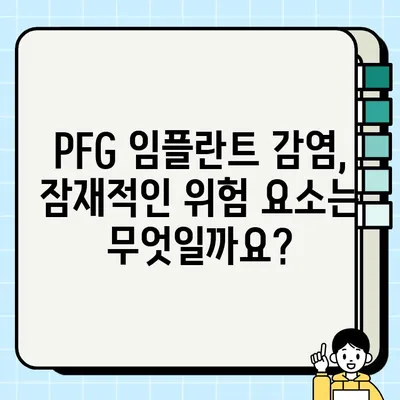 PFG 임플란트 후 감염 위험| 잠재적 위험 요소와 예방법 | 임플란트 감염, PFG, 치과 수술, 감염 관리