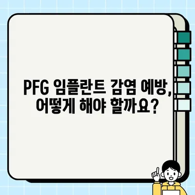 PFG 임플란트 후 감염 위험| 잠재적 위험 요소와 예방법 | 임플란트 감염, PFG, 치과 수술, 감염 관리