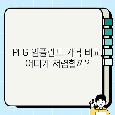 2022 PFG 임플란트 가격 완벽 정리 | PFG 임플란트 가격 비교, 견적, 정보