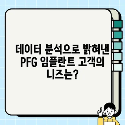 PFG 임플란트 마케팅 자료 분석| 효과적인 전략 수립을 위한 핵심 인사이트 | 임플란트 마케팅, 전략 분석, 성공 사례