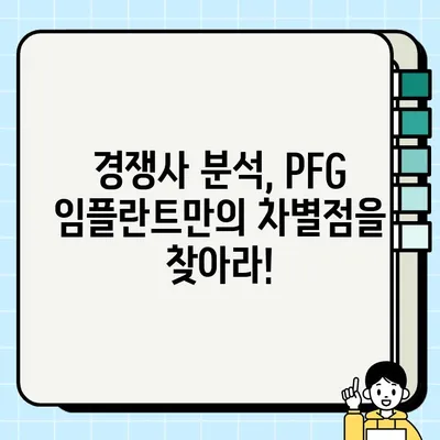 PFG 임플란트 마케팅 자료 분석| 효과적인 전략 수립을 위한 핵심 인사이트 | 임플란트 마케팅, 전략 분석, 성공 사례