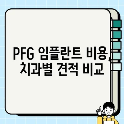 PFG 임플란트 가격 비교| 예산에 맞는 최적의 치료 솔루션 찾기 | 임플란트 비용, 치과, 견적, 비교