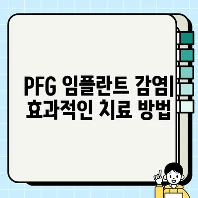 PFG 임플란트 감염| 증상, 원인, 치료법 완벽 가이드 | 임플란트 감염, PFG, 치료, 예방