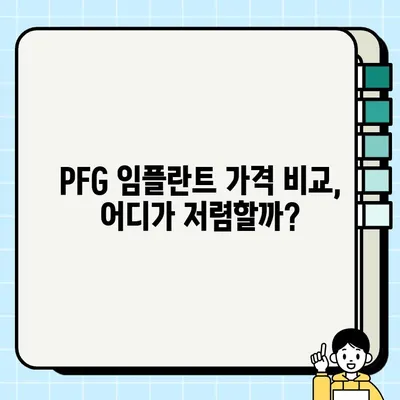 PFG 임플란트 저렴하게, 믿을 수 있는 치과 찾기| 최저가 정보 & 추천 목록 | 임플란트 가격 비교, 치과 추천, PFG 임플란트