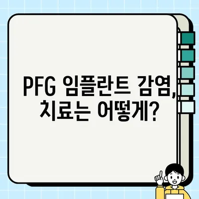 PFG 임플란트 감염 위험, 주의해야 할 사항 | 임플란트, 감염, PFG, 위험, 주의