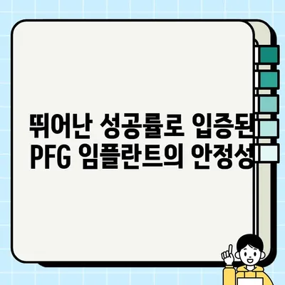 PFG 임플란트의 예측 가능성| 안심할 수 있는 선택 | 임플란트, 치과, 수술 성공률, 안전성, 신뢰