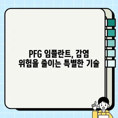 임플란트 감염 위험, PFG 임플란트로 안전하게 대비하세요 | 임플란트 감염, PFG 임플란트, 치과, 치료