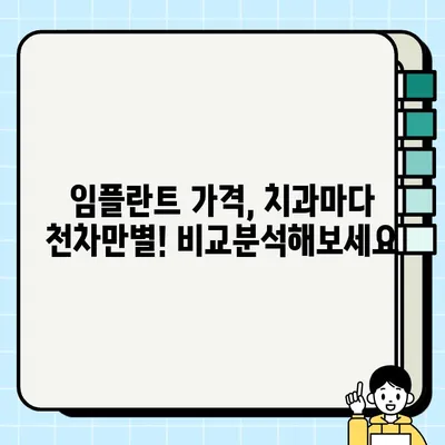 중구 임플란트 전문 치과 추천| 가격, 효과, 종류까지 비교분석 | 임플란트 가격, 임플란트 종류, 중구 치과