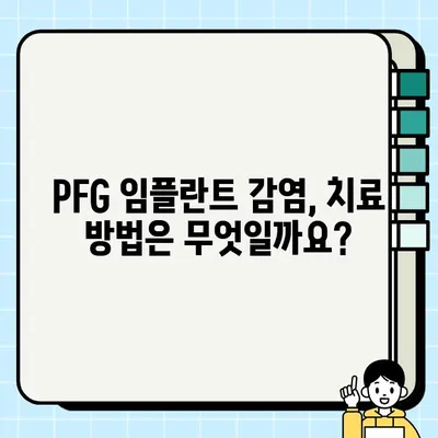 PFG 임플란트 감염, 진실을 파헤치다| 임플란트 감염 위험과 예방 | PFG 임플란트, 감염 원인, 치료, 예방법