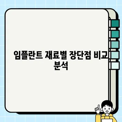 수송동 임플란트 시술, PFG vs 올세라믹 vs 골드| 어떤 재료가 나에게 맞을까? | 임플란트 종류 비교, 장단점 분석, 가격 정보