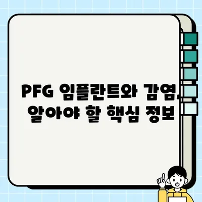 PFG 임플란트와 임플란트 감염| 숨겨진 연결 고리를 밝히다 | 임플란트 감염 위험, 예방법, 치료